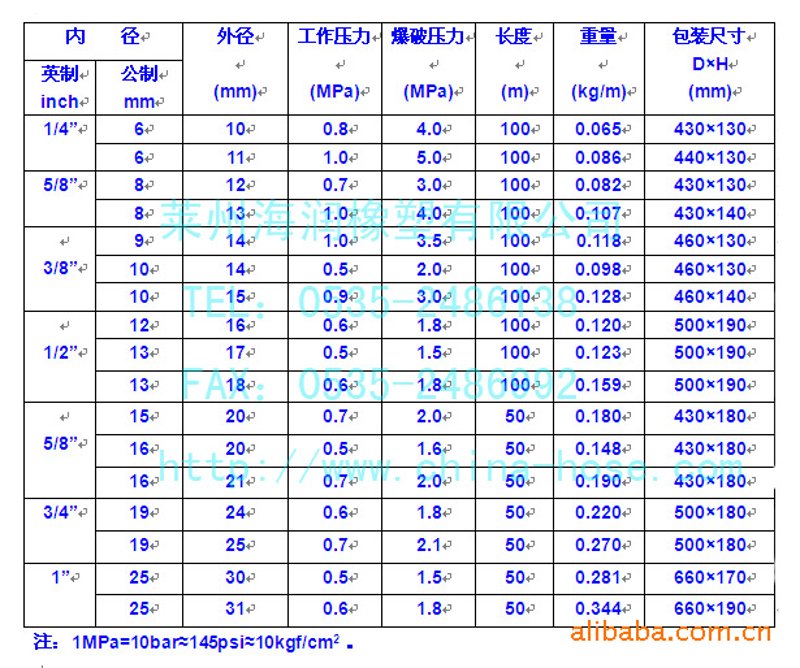 地板垫:软化脚步声与空间感受的艺术